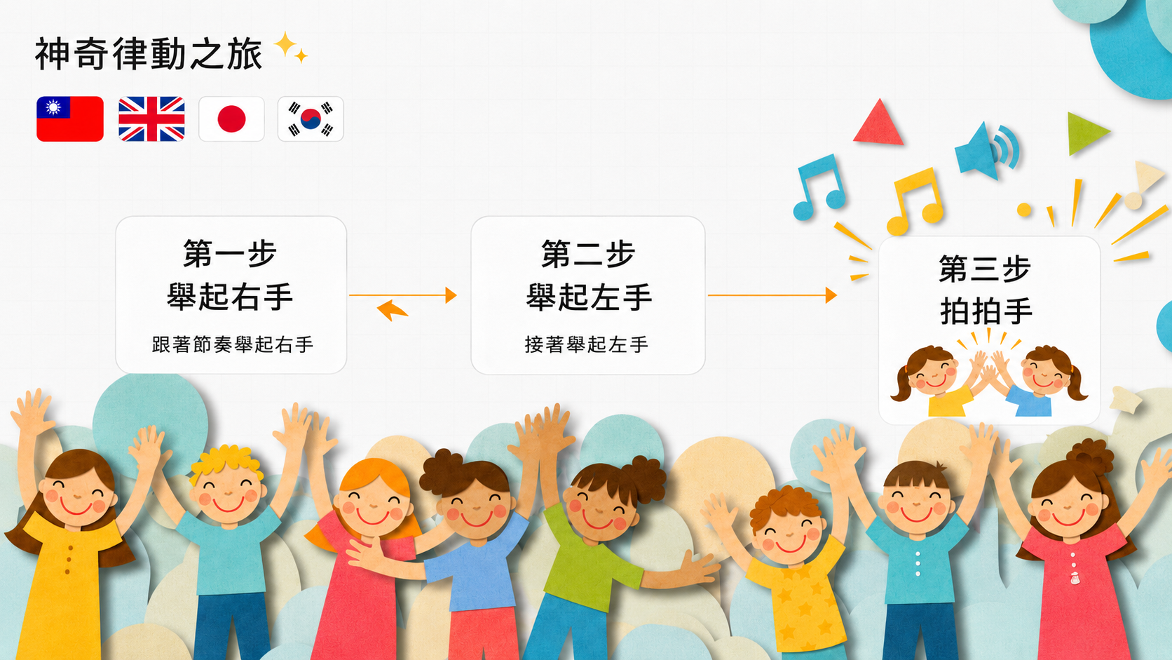音樂與律動